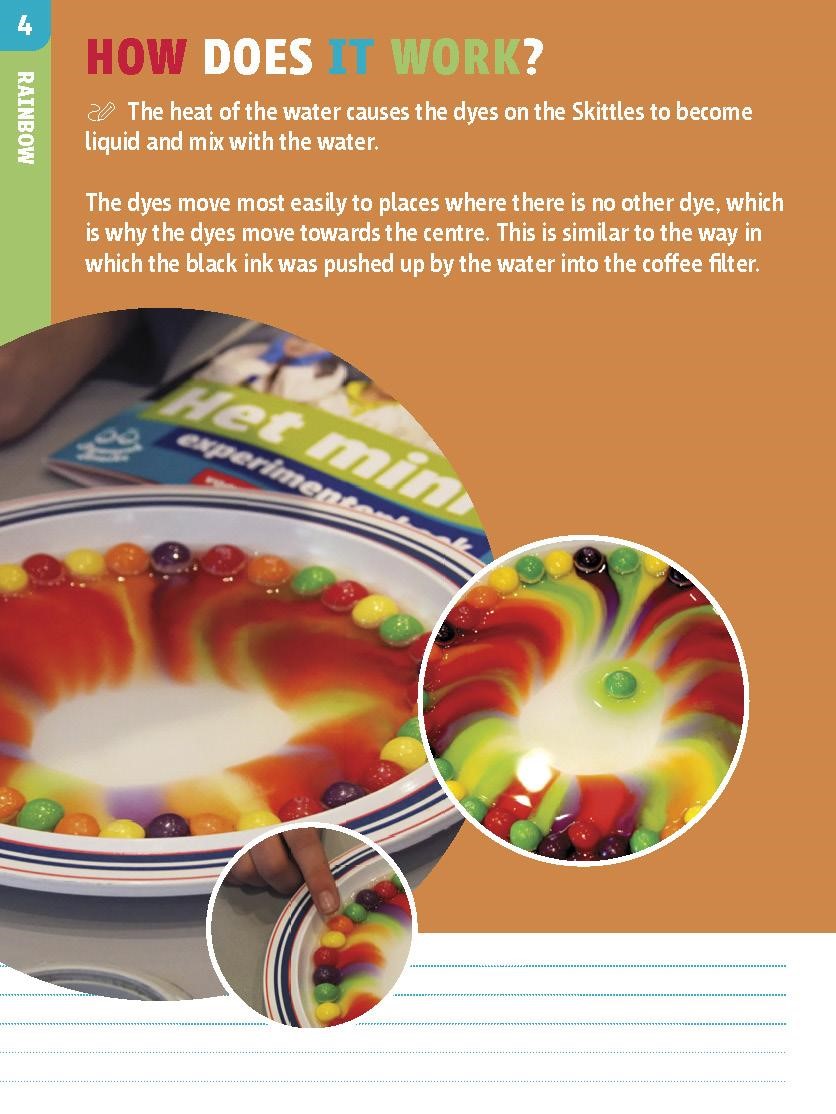 Colourful kitchen chemistry