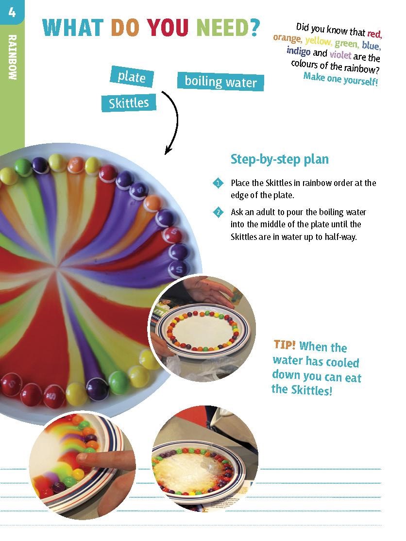 Colourful kitchen chemistry