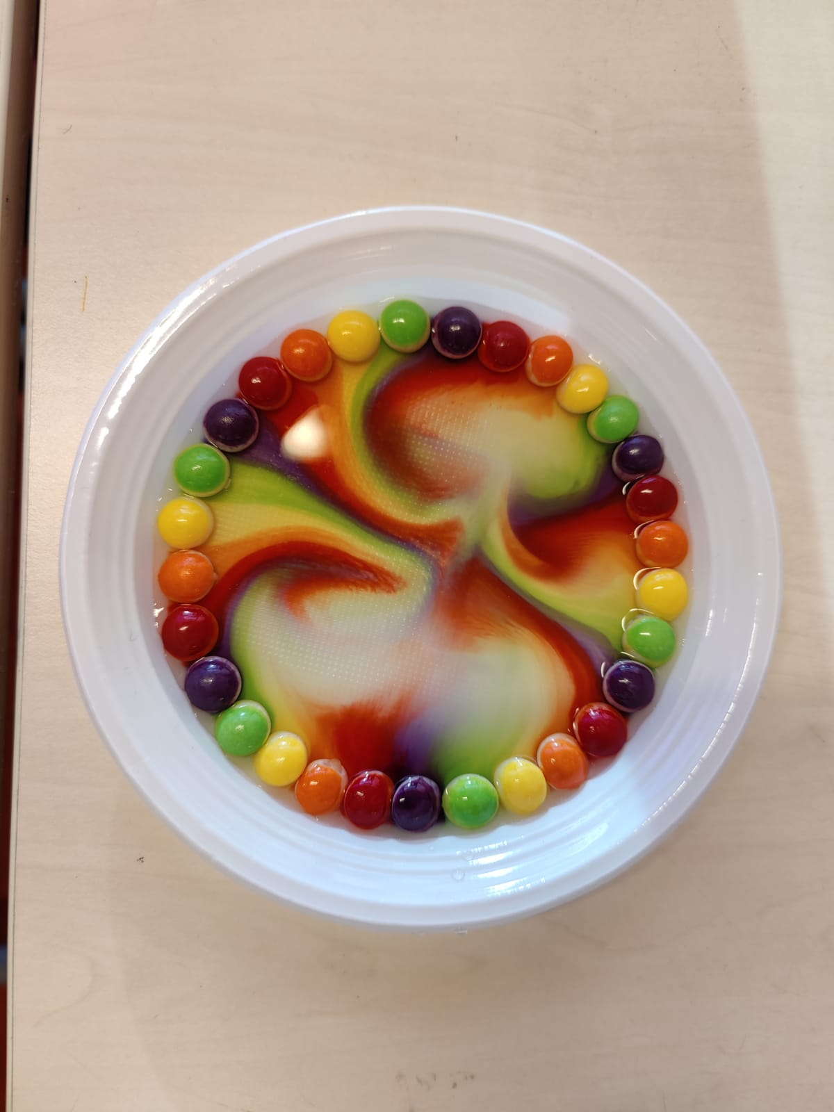 Skittle Rainbows